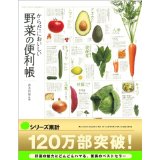 oishii2