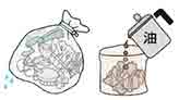 Aceite de cocina